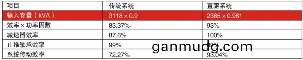 infoflow_2023-3-28_16-17-59